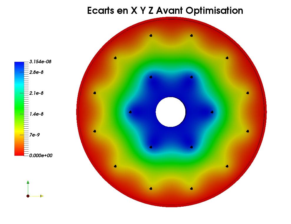 =Description : Ecarts-XYZ-Avant-Optimisation.jpg